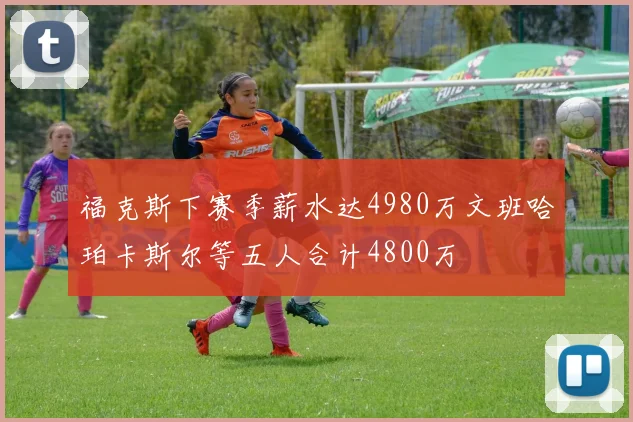 福克斯下赛季薪水达4980万文班哈珀卡斯尔等五人合计4800万